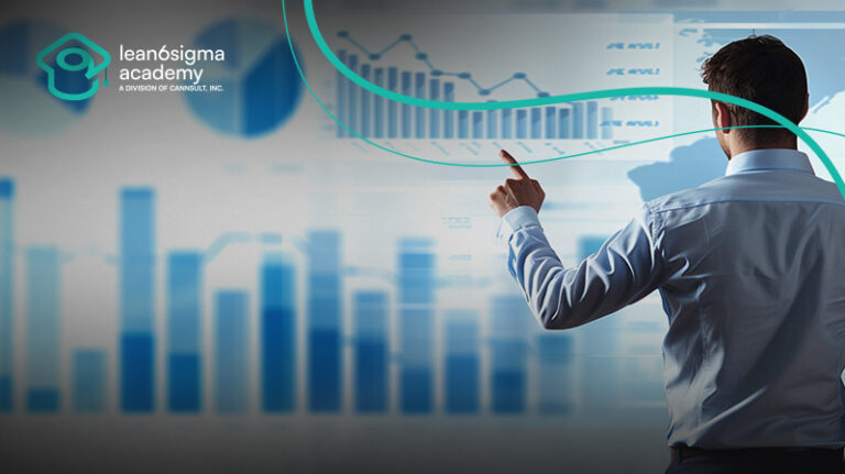 Visual Performance Management